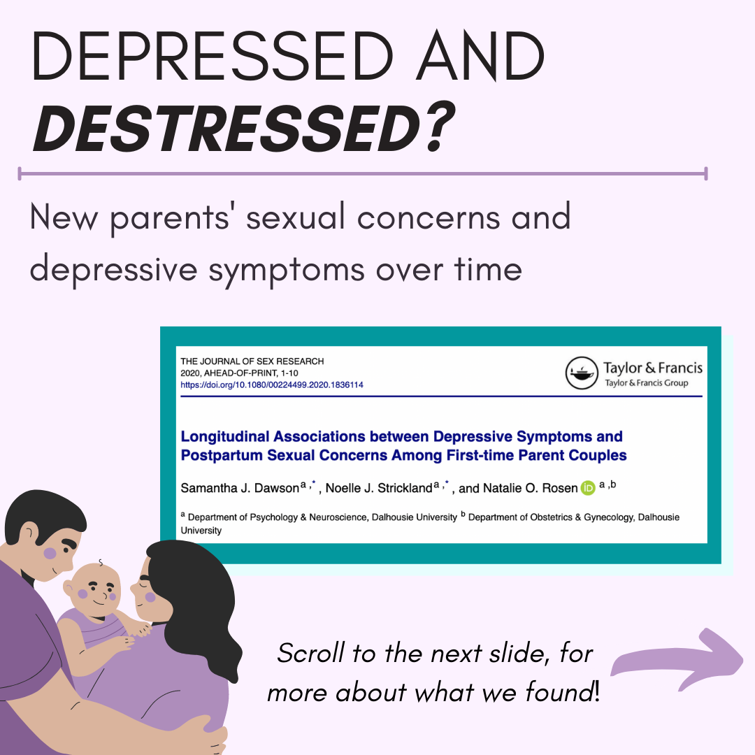 Infographic – Depressed and distressed?