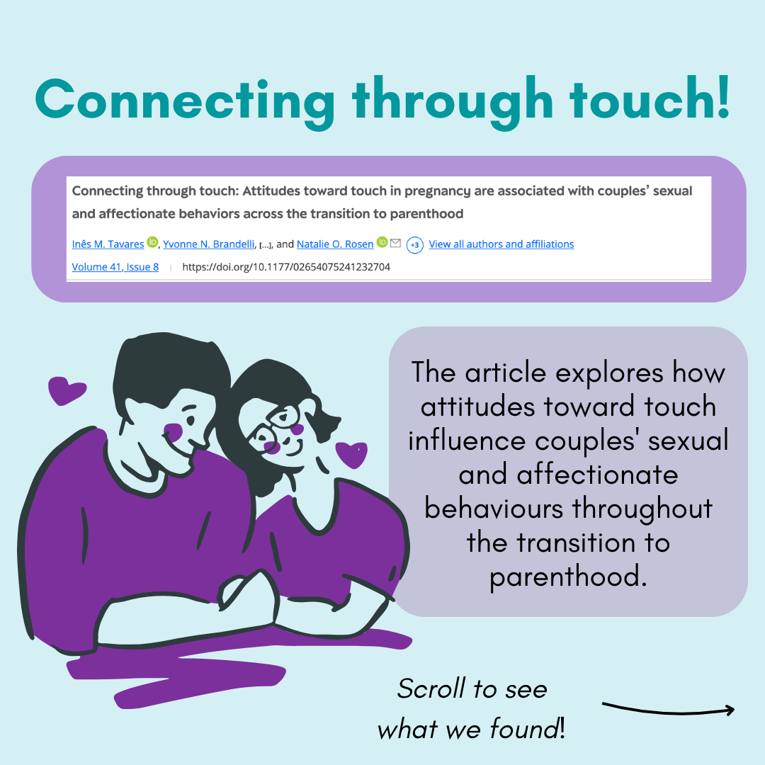 Infographic – Connecting through touch!
