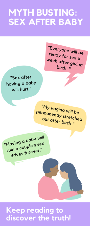 Myth Busting: Sex After Baby