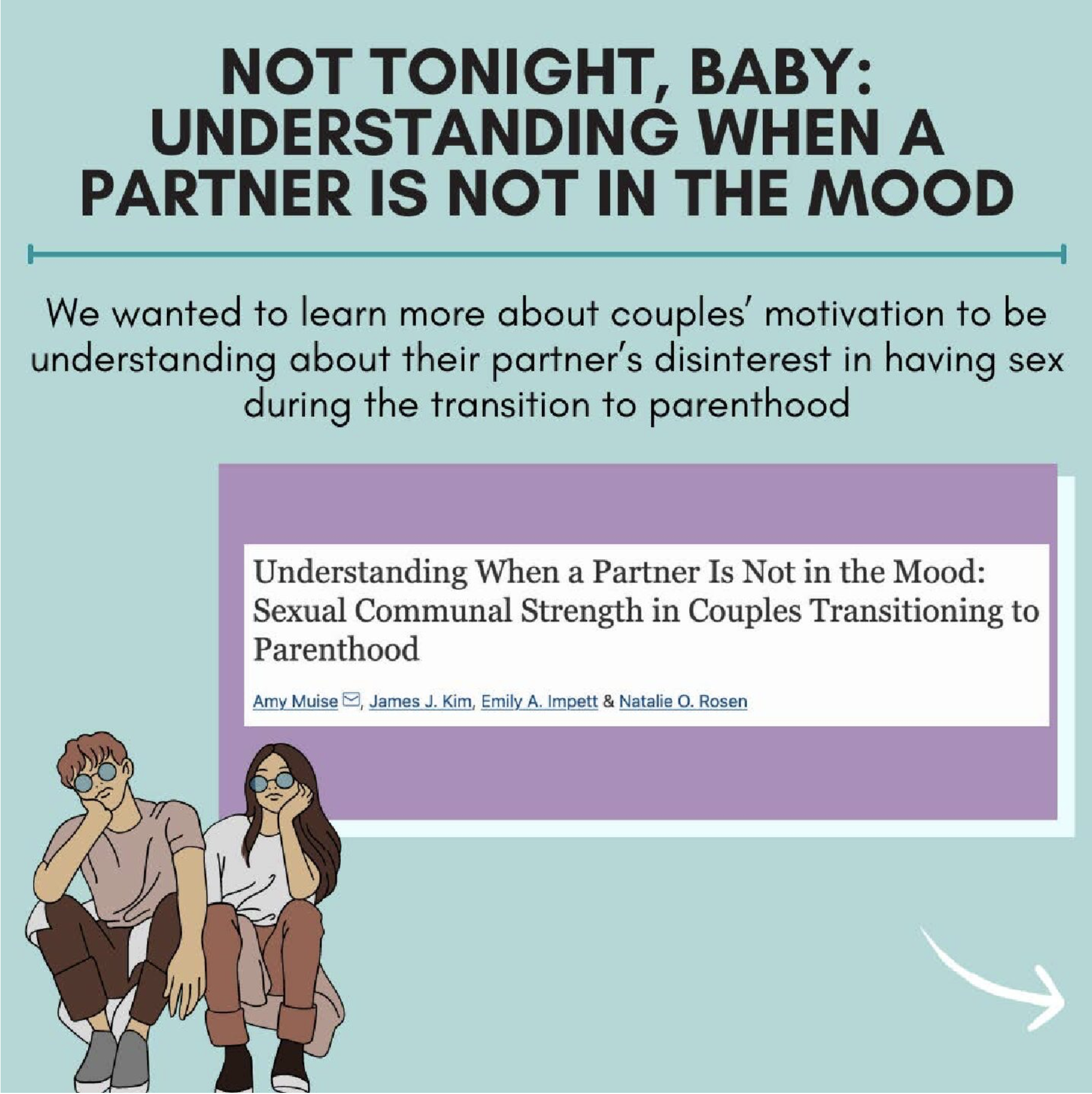Infographic – Not tonight, Baby: Understanding when a partner is not in the mood