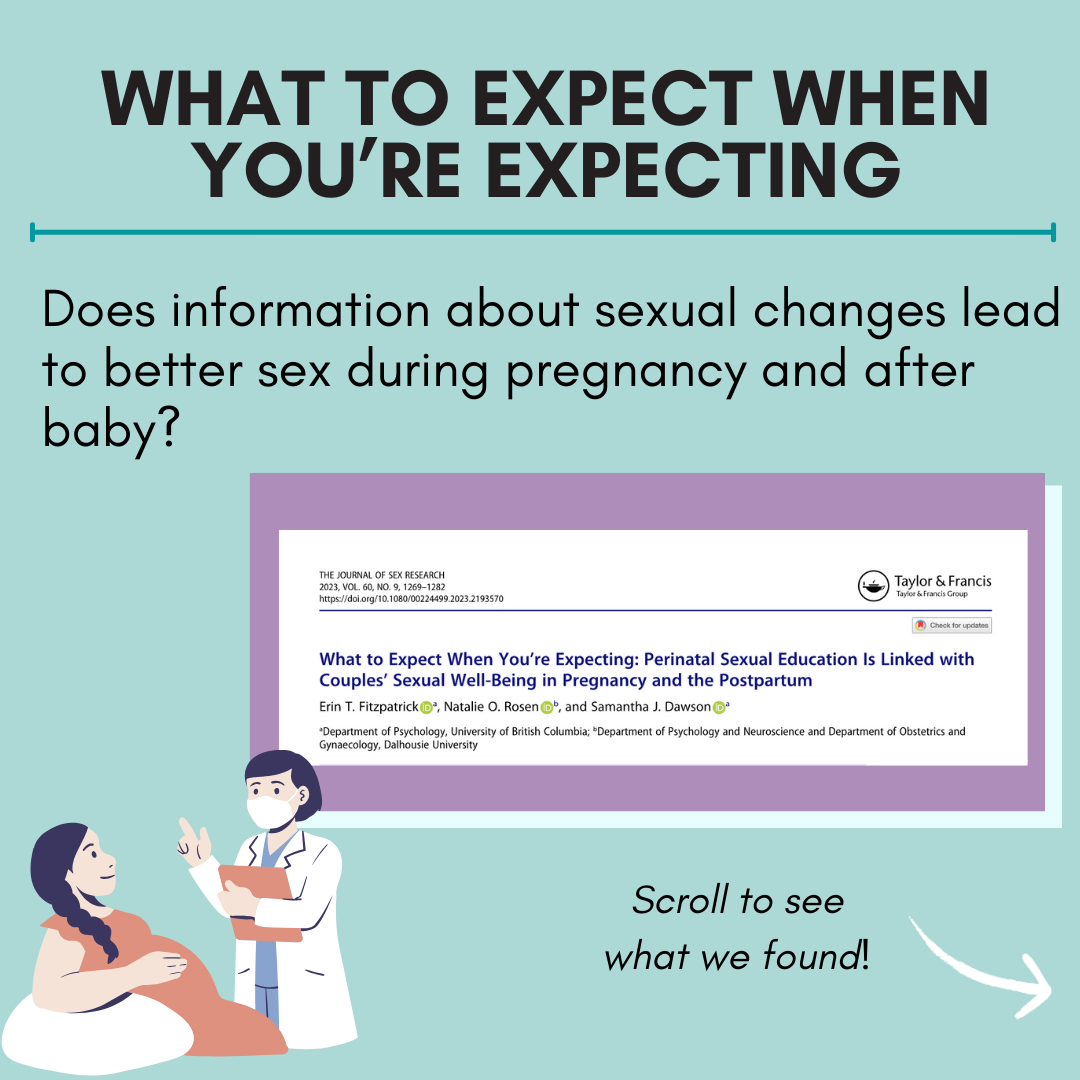 Infographic – What to expect when you’re expecting